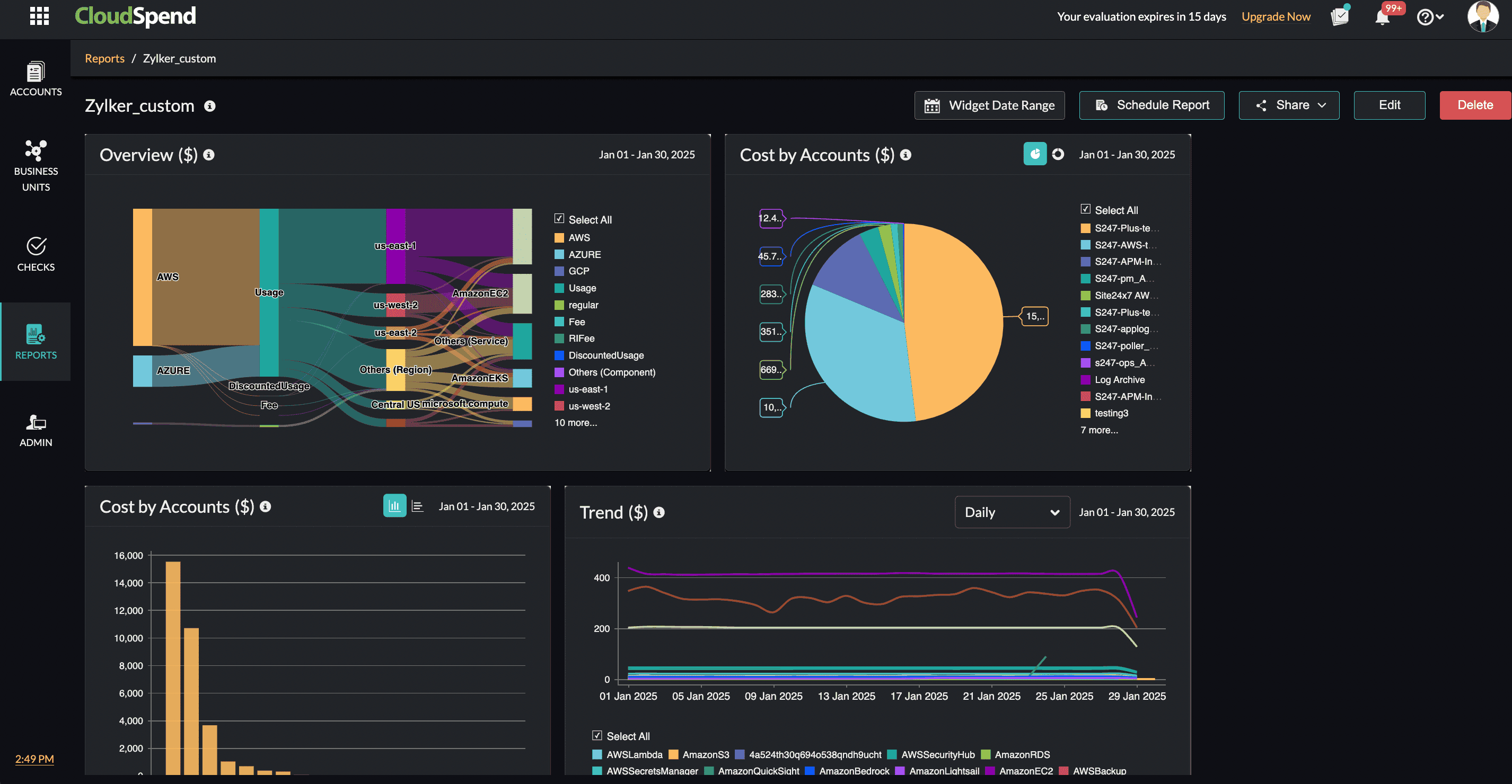 screenshot of ManageEngine CloudSpend